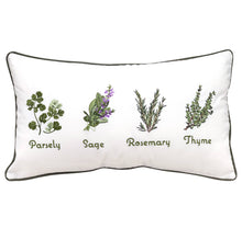 Load image into Gallery viewer, Rightside Design - Herb Garden Indoor/Outdoor Lumbar Pillow