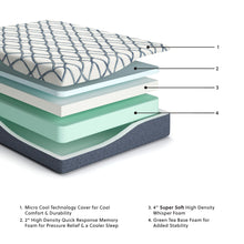 Load image into Gallery viewer, 12 Inch Chime Elite 2.0 - California King Mattress - White / Blue
