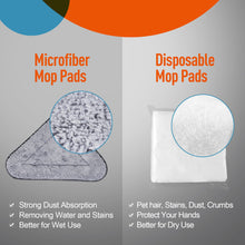 Load image into Gallery viewer, Effortless Wall Cleaning Mop With Disposable Pads, Versatile Triangle Design - White
