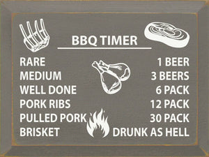 SAWDUST CITY - BBQ TIMER: Rare/1 beer, medium/3 beers, well done/6 pack…