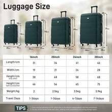 Load image into Gallery viewer, Hardshell Luggage Set 6 Piece With Duffel &amp; Toiletry Bag
