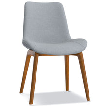 Load image into Gallery viewer, Loretta - Upholstered Dining Chair (Set of 2)
