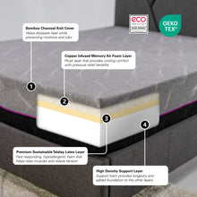 Load image into Gallery viewer, 11" Renew Cooling Fast Responding Latex Foam Mattress
