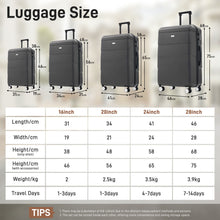 Load image into Gallery viewer, Hardshell Luggage Set 6 Piece With Duffel &amp; Toiletry Bag
