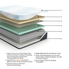 Load image into Gallery viewer, Millennium Cushion Firm Gel Memory Foam Hybrid - Cushion Firm Gel Memory Foam Hybrid California King Mattress - White
