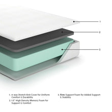 Load image into Gallery viewer, 10 Inch Chime Memory Foam - Firm Memory Foam Mattress
