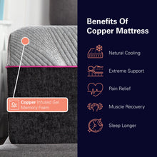 Load image into Gallery viewer, 11" Renew Cooling Fast Responding Latex Foam Mattress
