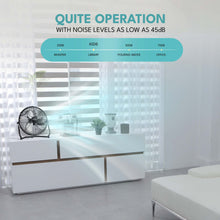 Load image into Gallery viewer, 3 Speed High Velocity Industrial Heavy Duty Metal Floor Fan With Tilting Head For Outdoor / Indoor Use
