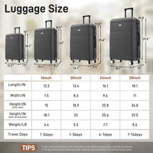 Load image into Gallery viewer, Hardshell Luggage Set 6 Piece With Duffel &amp; Toiletry Bag
