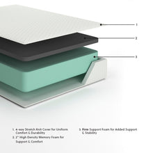 Load image into Gallery viewer, Chime 12 Inch Memory Foam - Memory Foam Mattress

