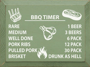 SAWDUST CITY - BBQ TIMER: Rare/1 beer, medium/3 beers, well done/6 pack…