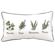 Load image into Gallery viewer, Rightside Design - Herb Garden Indoor/Outdoor Lumbar Pillow
